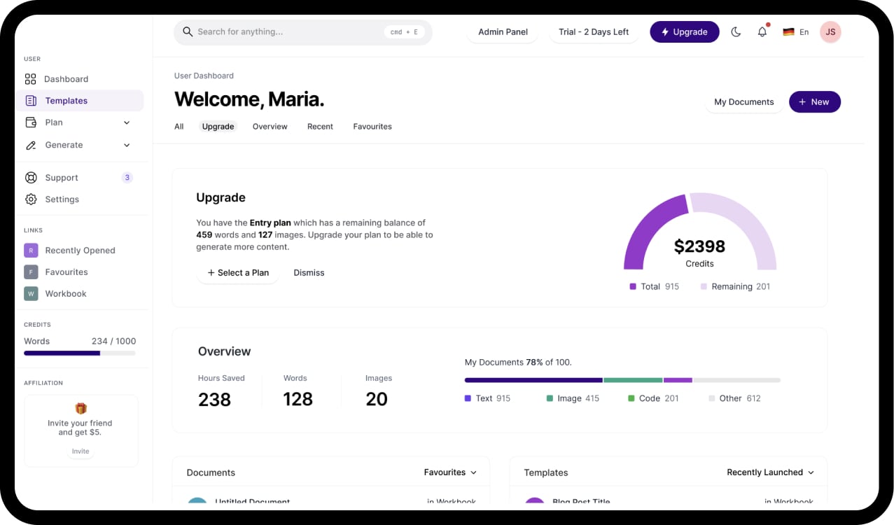 modaui Dashboard Mockup